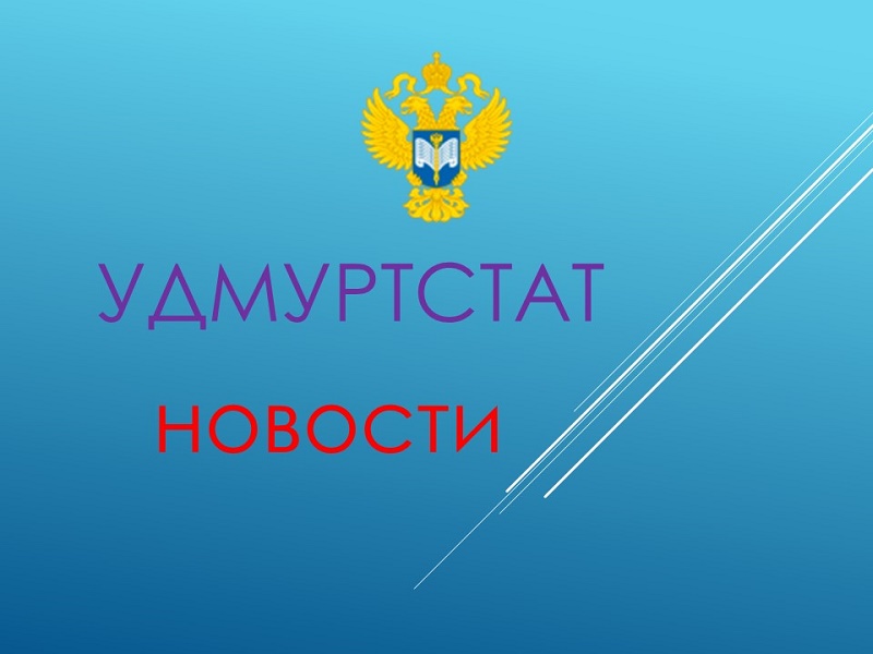 Индекс производства УР в сравнении с ПФО и РФ за январь – декабрь 2025 года.