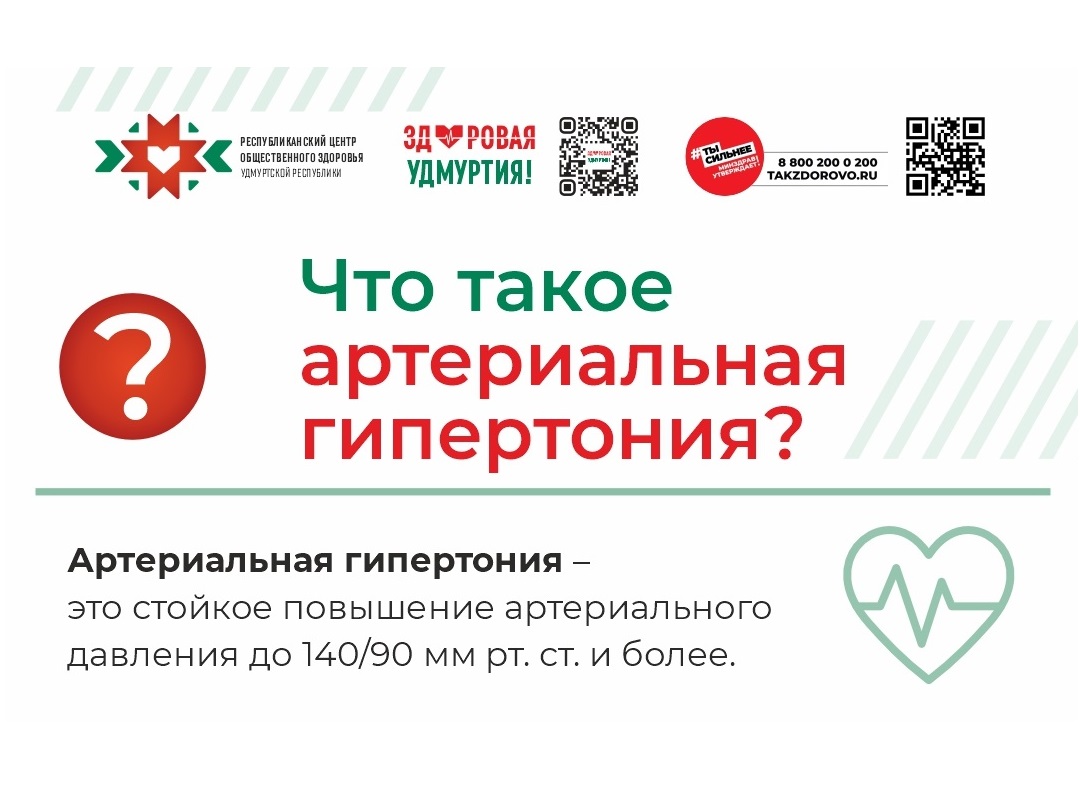 Неделя борьбы с артериальной гипертонией.